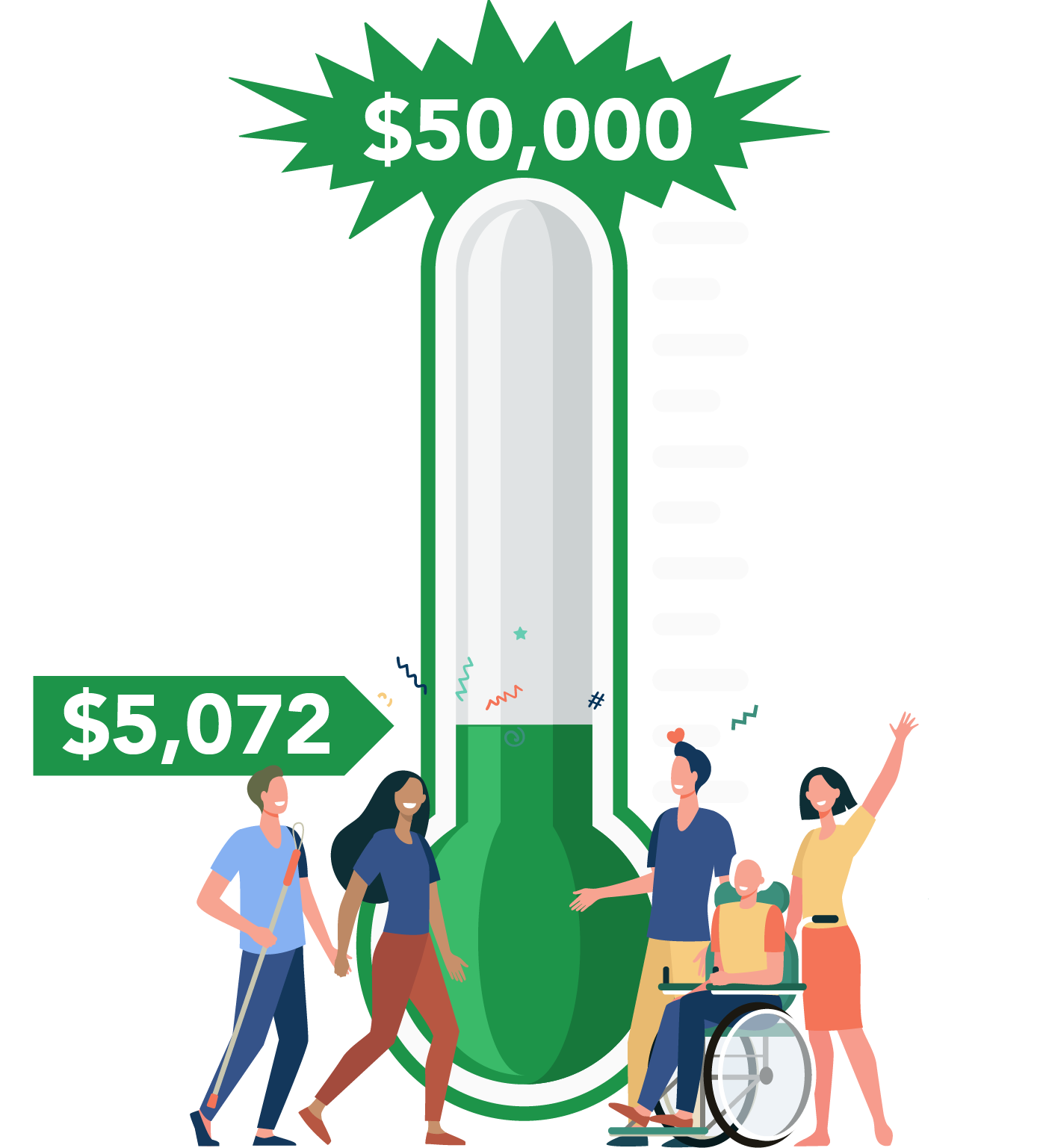 Graphic of the $50 for 50 fundraiser thermometer with $5,072 of the $50,000 goal reached for 2026.