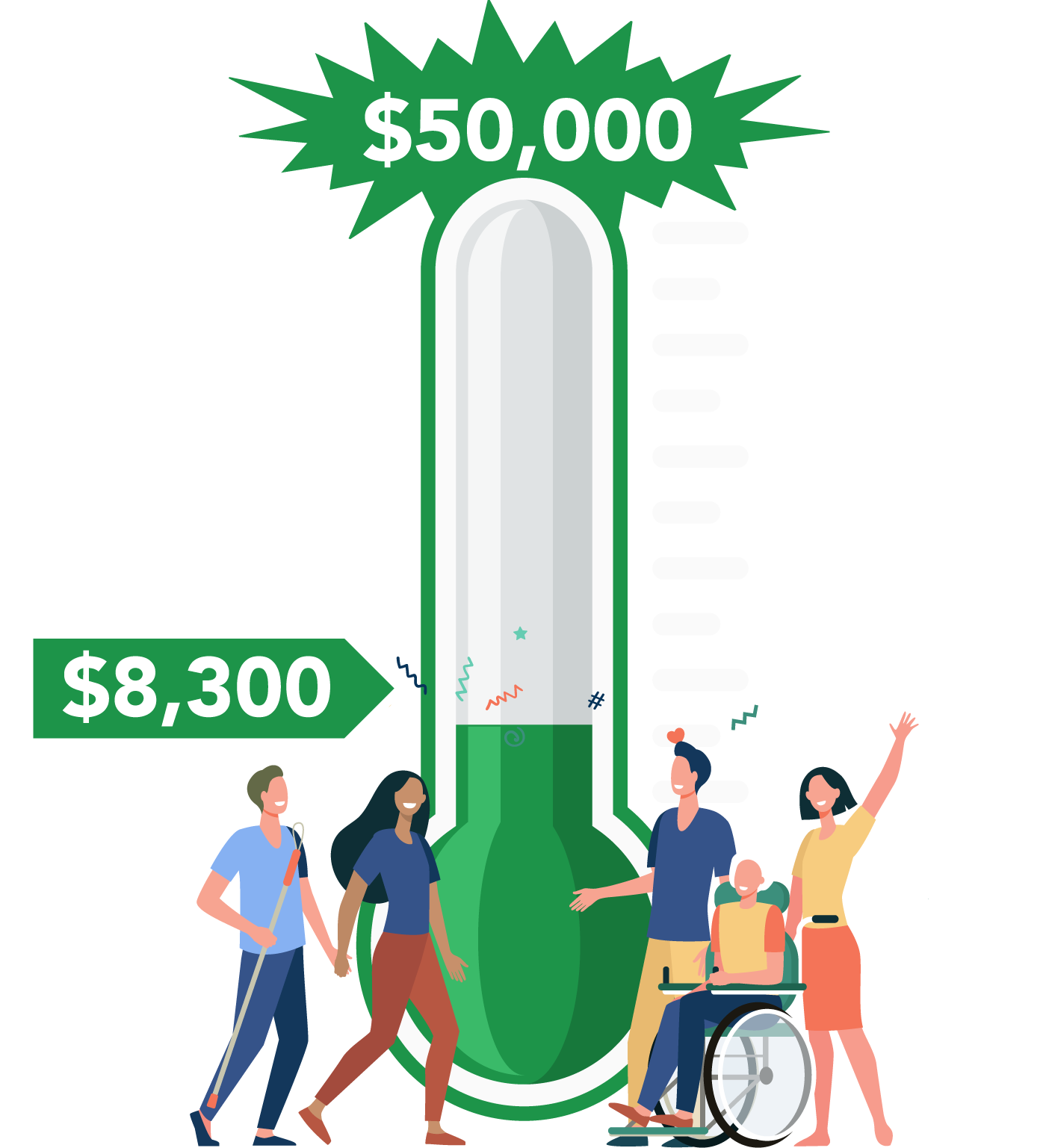 Graphic of the $50 for 50 fundraiser thermometer with $8,300 of the $50,000 goal reached for 2026.